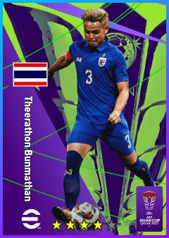 Theerathon Bunmathan