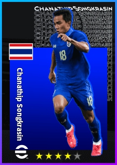 Chanathip Songkrasin