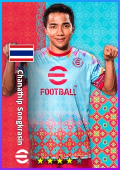 Chanathip Songkrasin