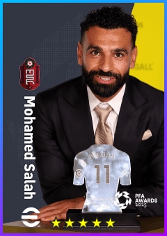 Mohamed Salah