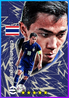 Chanathip Songkrasin