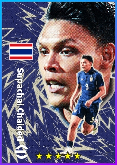 Supachai Chaided