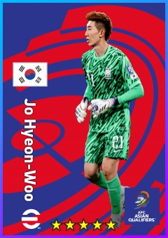 Jo Hyeon-Woo