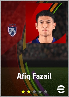 Afiq Fazail