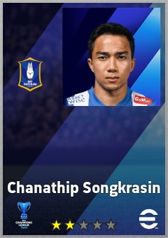 Chanathip Songkrasin