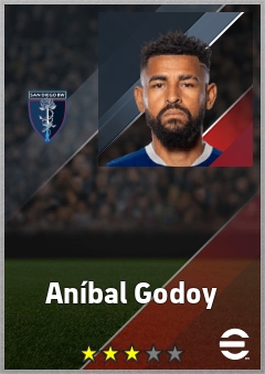 Aníbal Godoy