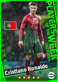 Cristiano Ronaldo
