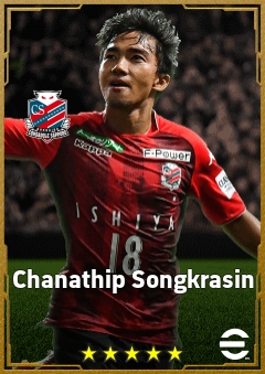 Chanathip Songkrasin