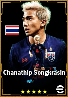 Chanathip Songkrasin